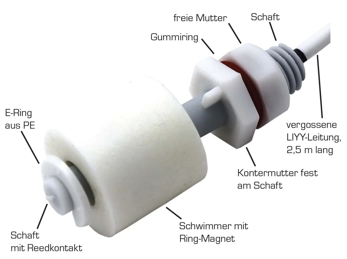 Mini-Schwimmerschalter SHT 5012 Kunststoff PPDT Wechsler – Bild 7
